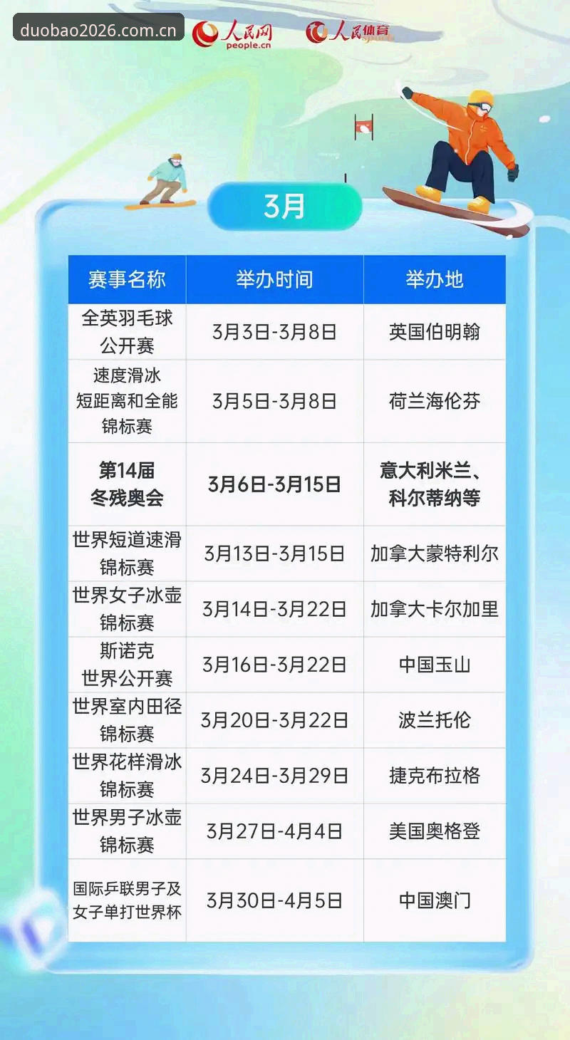 多宝体育赛事直播APP下载全攻略：2026新版实测解析